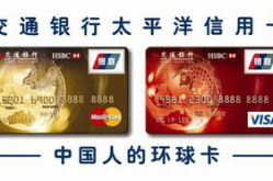 交行信用卡中心网站,全方位金融服务与全球优惠礼遇