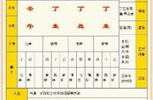 中华预测网八字排盘,探寻命运奥秘的中华智慧之旅”