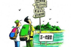 旅游医疗保险,保障您的出行无忧之旅