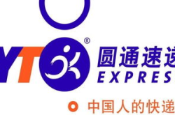 圆通快递官网查询,圆通快递上门取件服务流程详解及高效寄送指南