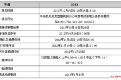 公务员考试时间2013,2013年公务员考试时间概览