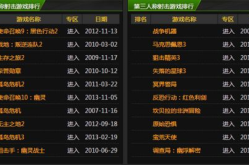 单机游戏 排行,2025年度热门排行揭晓